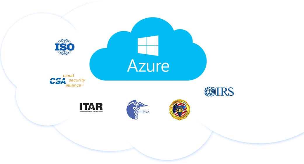 Infraestrutura de Tecnologia da eBox - Microsoft Azure