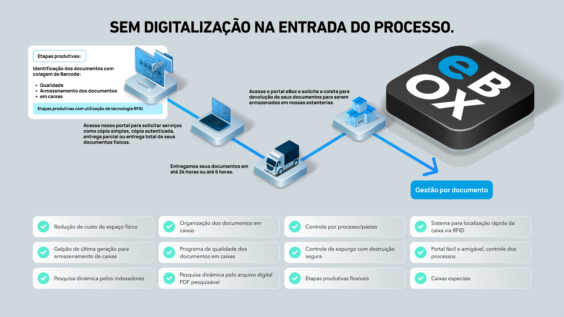 Sem-digitalizacao-na-entrada-do-processo.png