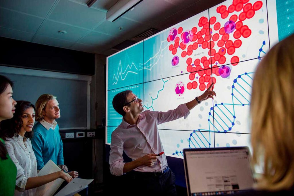 People Analytics: você já conhece essa tendência na gestão de pessoas?